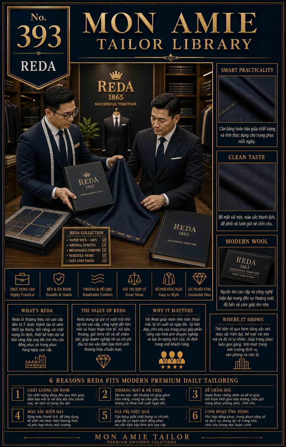 Poster Tailor Library số 393 của Mon Amie về vải Reda: nghệ nhân giới thiệu sổ vải Reda 1865 dệt tại Ý