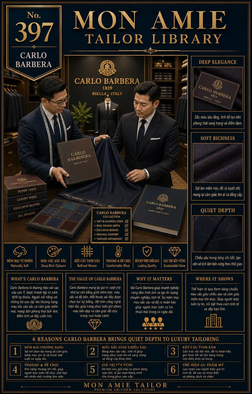 Poster Tailor Library số 397 của Mon Amie về vải Carlo Barbera: nghệ nhân giới thiệu quyển mẫu Super 120's, Luxury Wool, Exclusive Blends, All Season