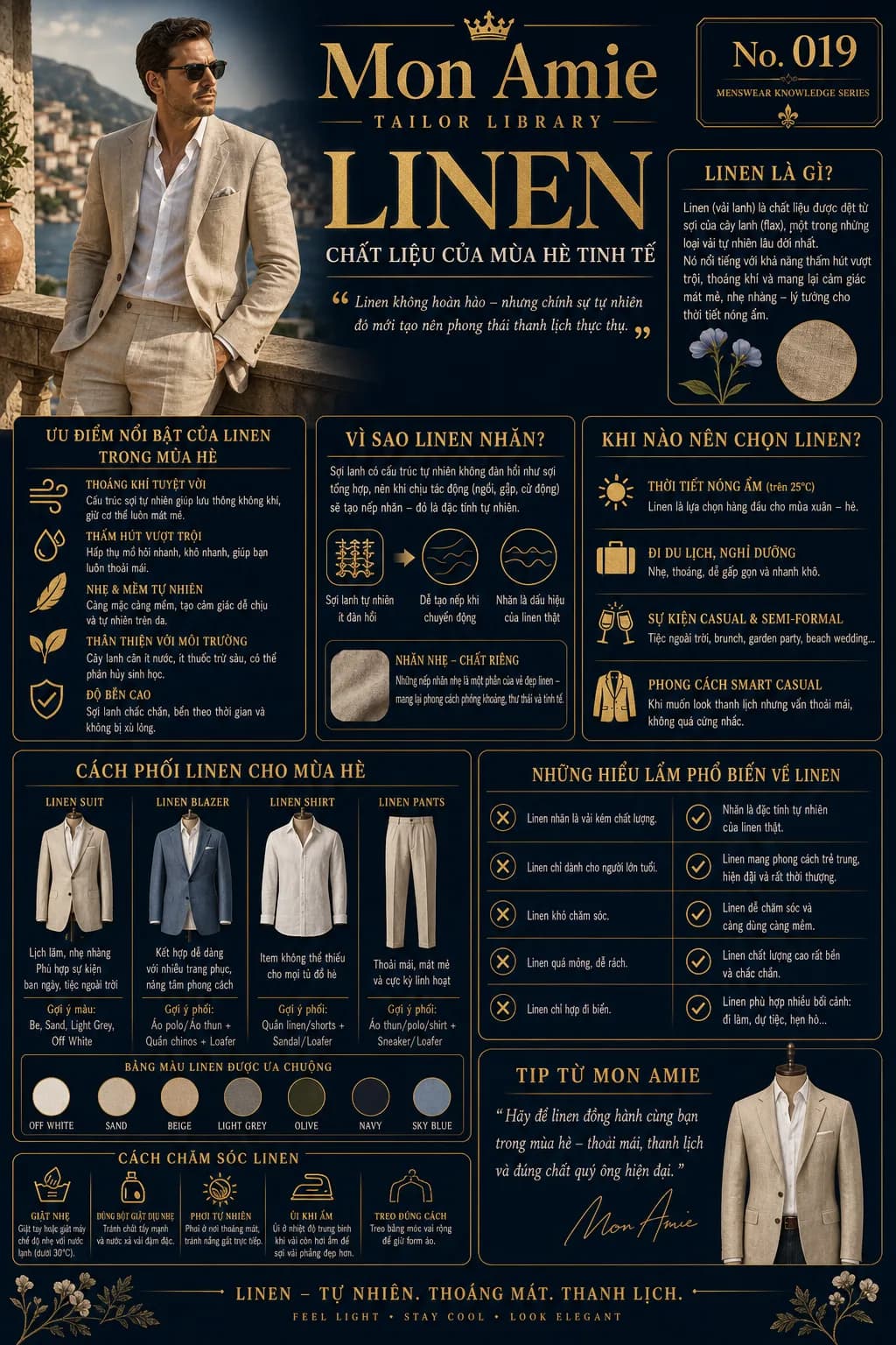Poster Tailor Library số 19 của Mon Amie về Linen: ưu điểm, cách phối, hiểu lầm phổ biến và cách chăm sóc vải lanh mùa hè