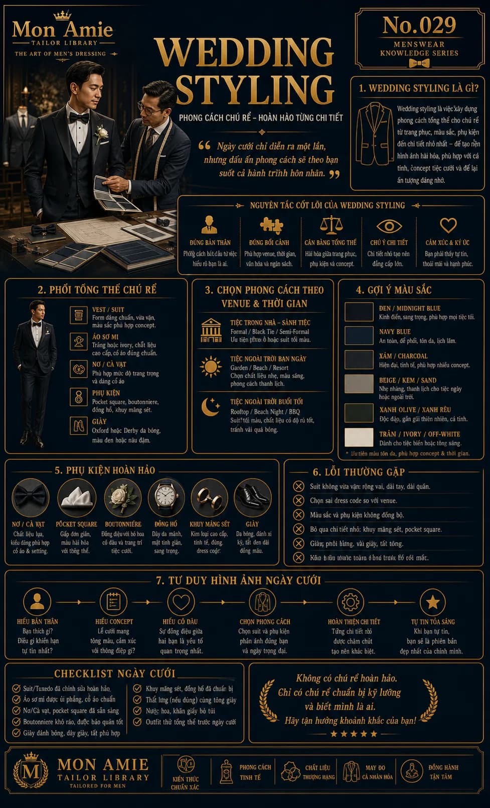 Poster Tailor Library số 29 của Mon Amie về Wedding Styling: nguyên tắc phối trang phục, màu sắc và phụ kiện cho chú rể