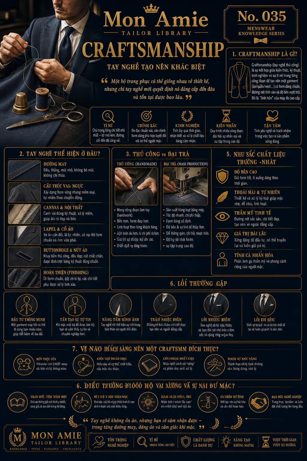 Poster Tailor Library số 35 của Mon Amie về Craftsmanship: định nghĩa tay nghề thủ công, nơi tay nghề thể hiện, so sánh thủ công và đại trà