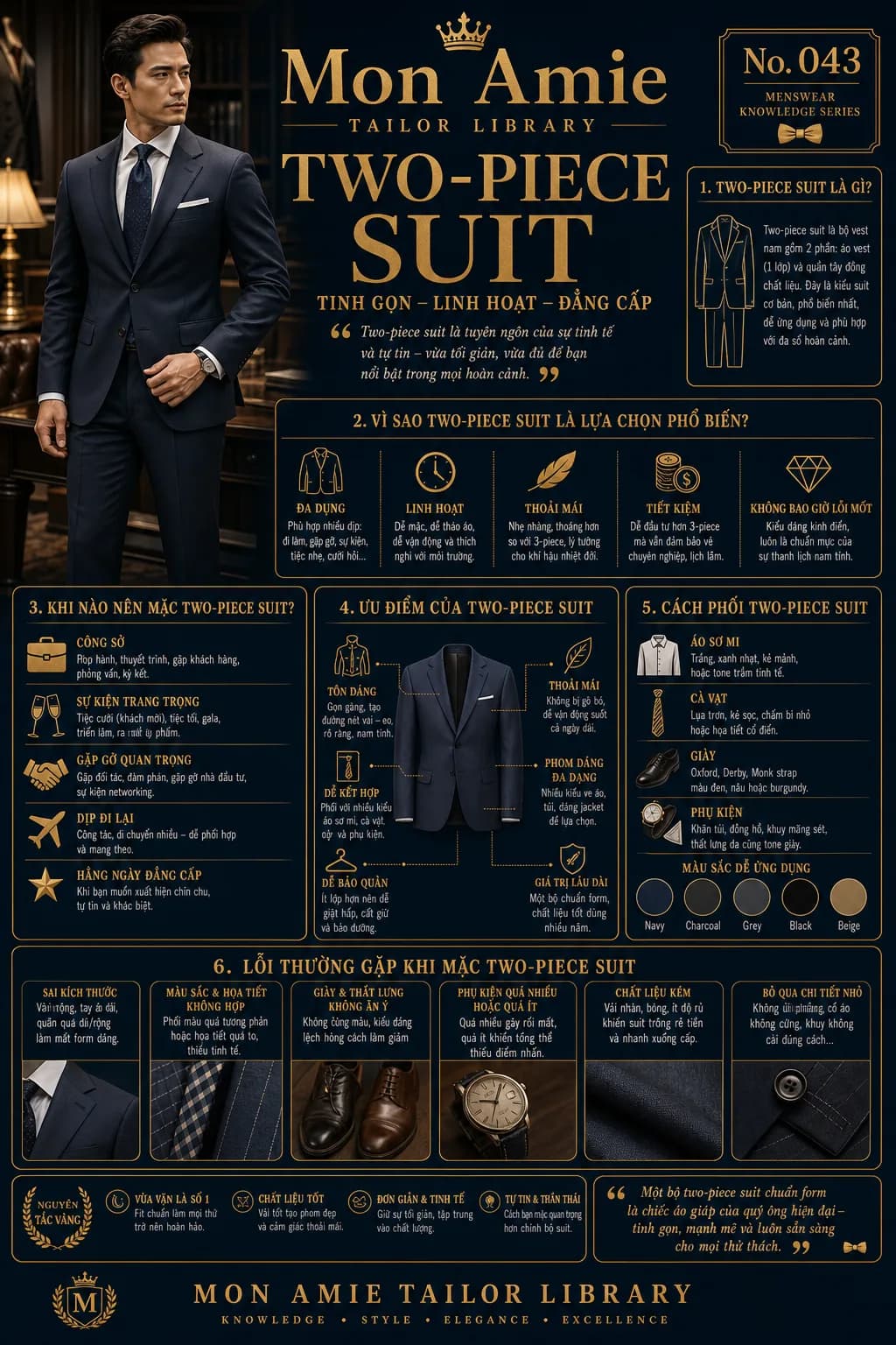 Poster Tailor Library số 43 của Mon Amie về Two Piece Suit: định nghĩa, ưu điểm, cách phối và lỗi thường gặp khi mặc bộ vest 2 mảnh
