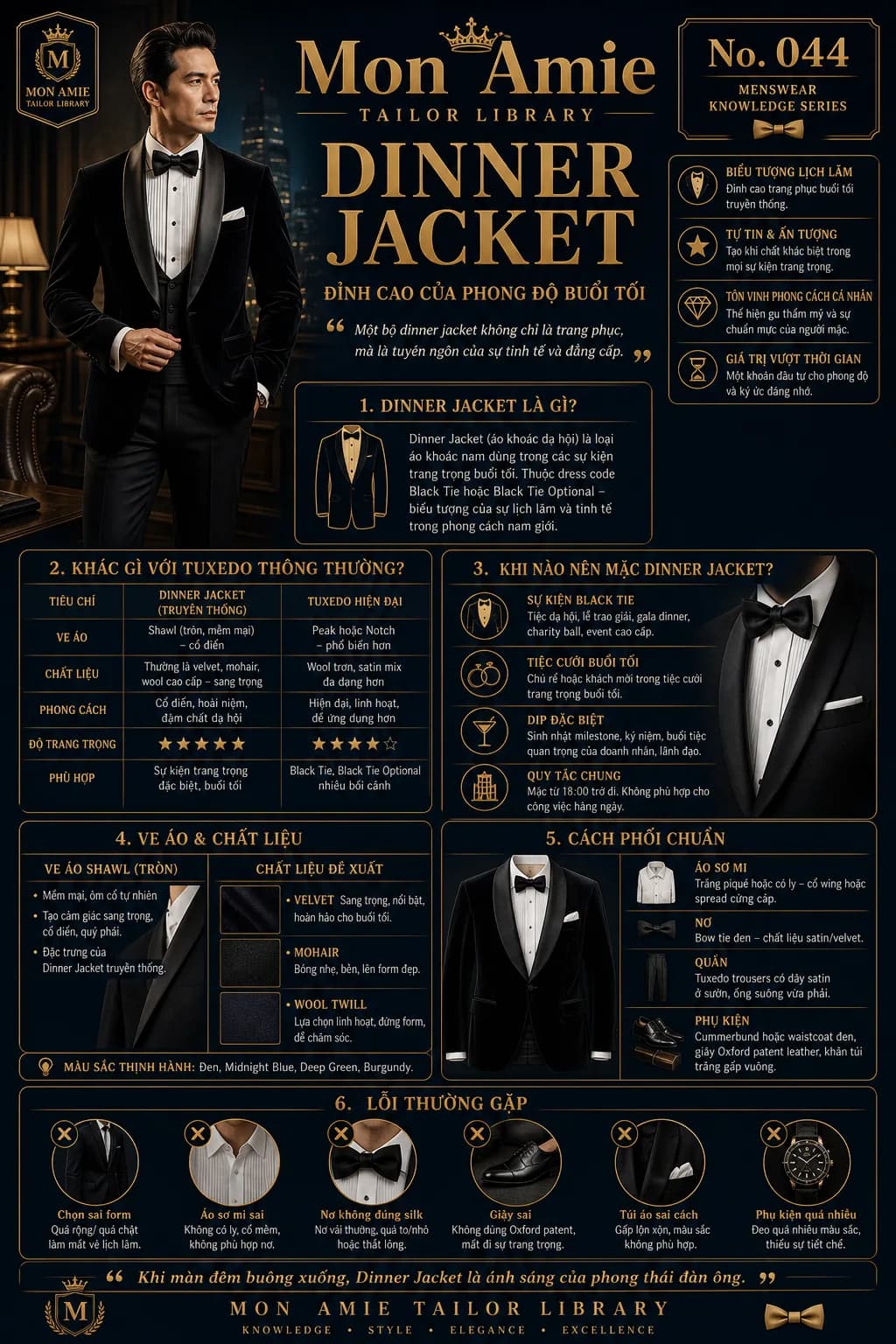 Poster Tailor Library số 44 của Mon Amie về Dinner Jacket: định nghĩa, so sánh với tuxedo, chất liệu, cách phối và lỗi thường gặp