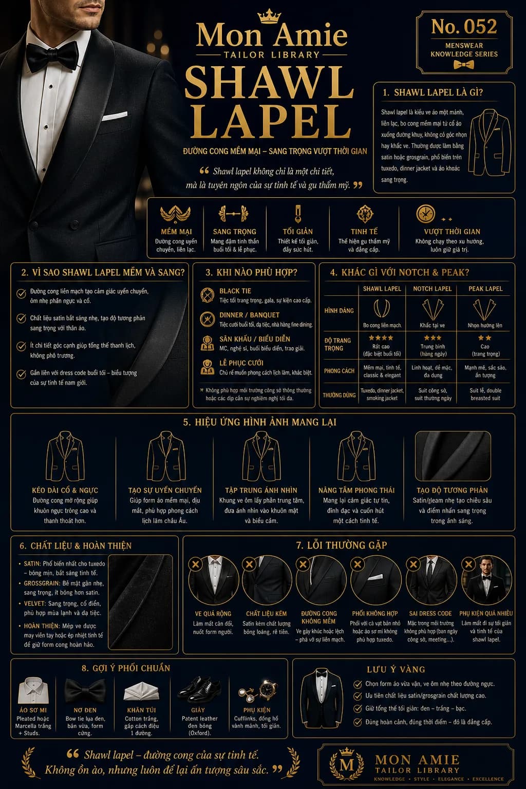 Poster Tailor Library số 52 của Mon Amie về Shawl Lapel: định nghĩa, so sánh với notch và peak lapel, chất liệu, lỗi thường gặp và gợi ý phối chuẩn