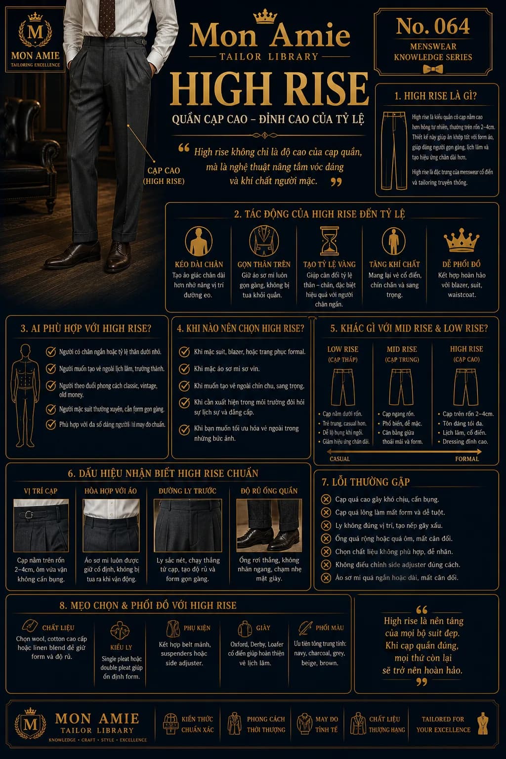 Poster Tailor Library số 64 của Mon Amie về High RISE: quần cạp cao và nghệ thuật cân chỉnh tỷ lệ vóc dáng