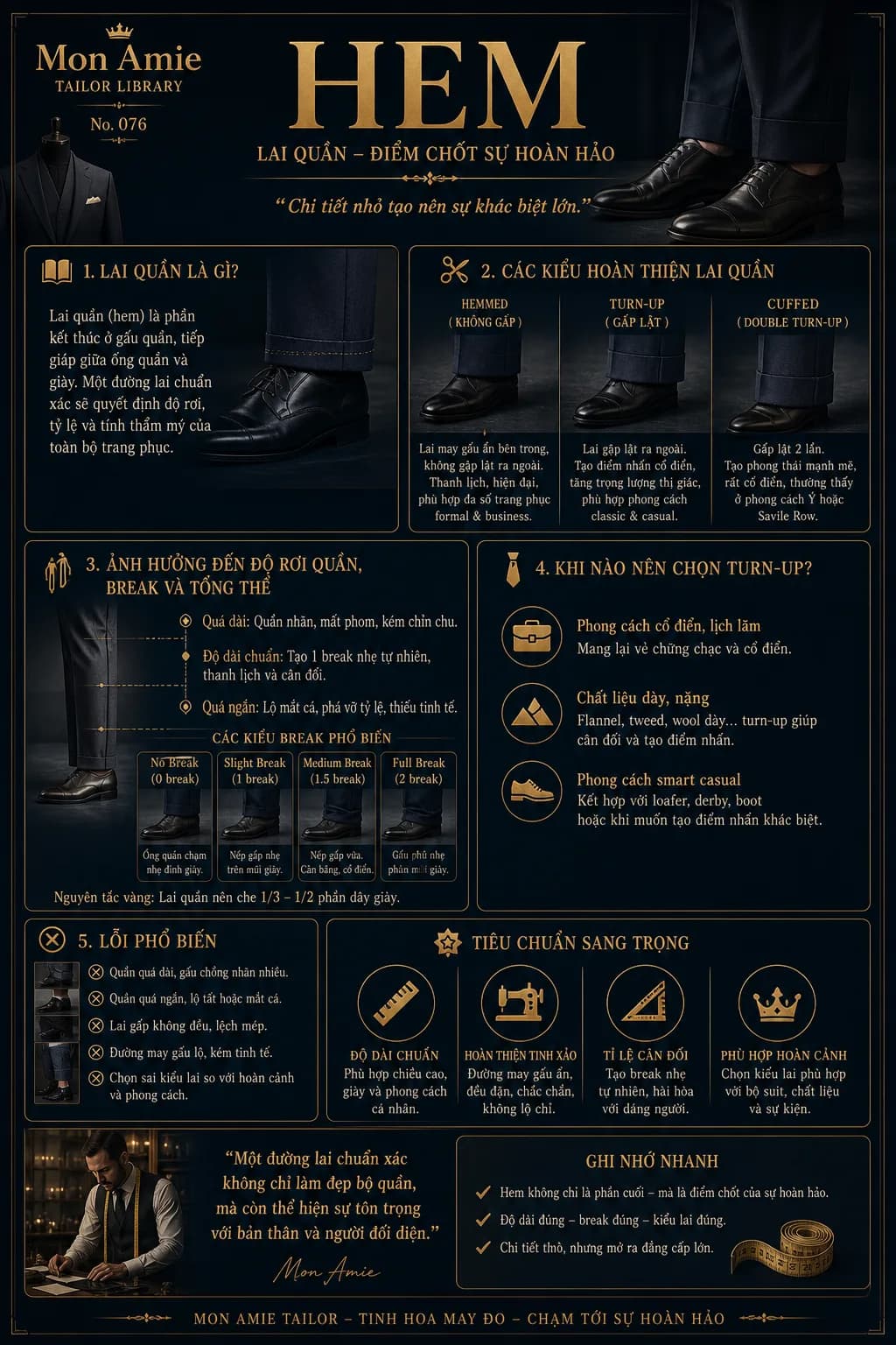 Poster Tailor Library số 76 của Mon Amie về HEM: các kiểu hoàn thiện lai quần, độ break và lỗi phổ biến