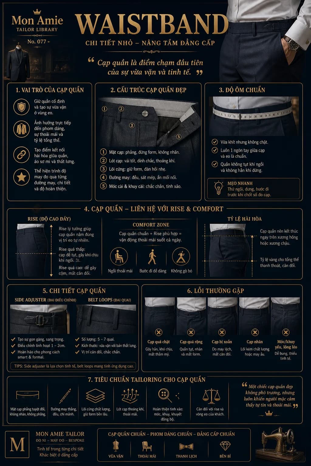 Poster Tailor Library số 77 của Mon Amie về Waistband: cấu trúc cạp quần, độ ôm chuẩn, side adjuster, belt loops và tiêu chuẩn tailoring