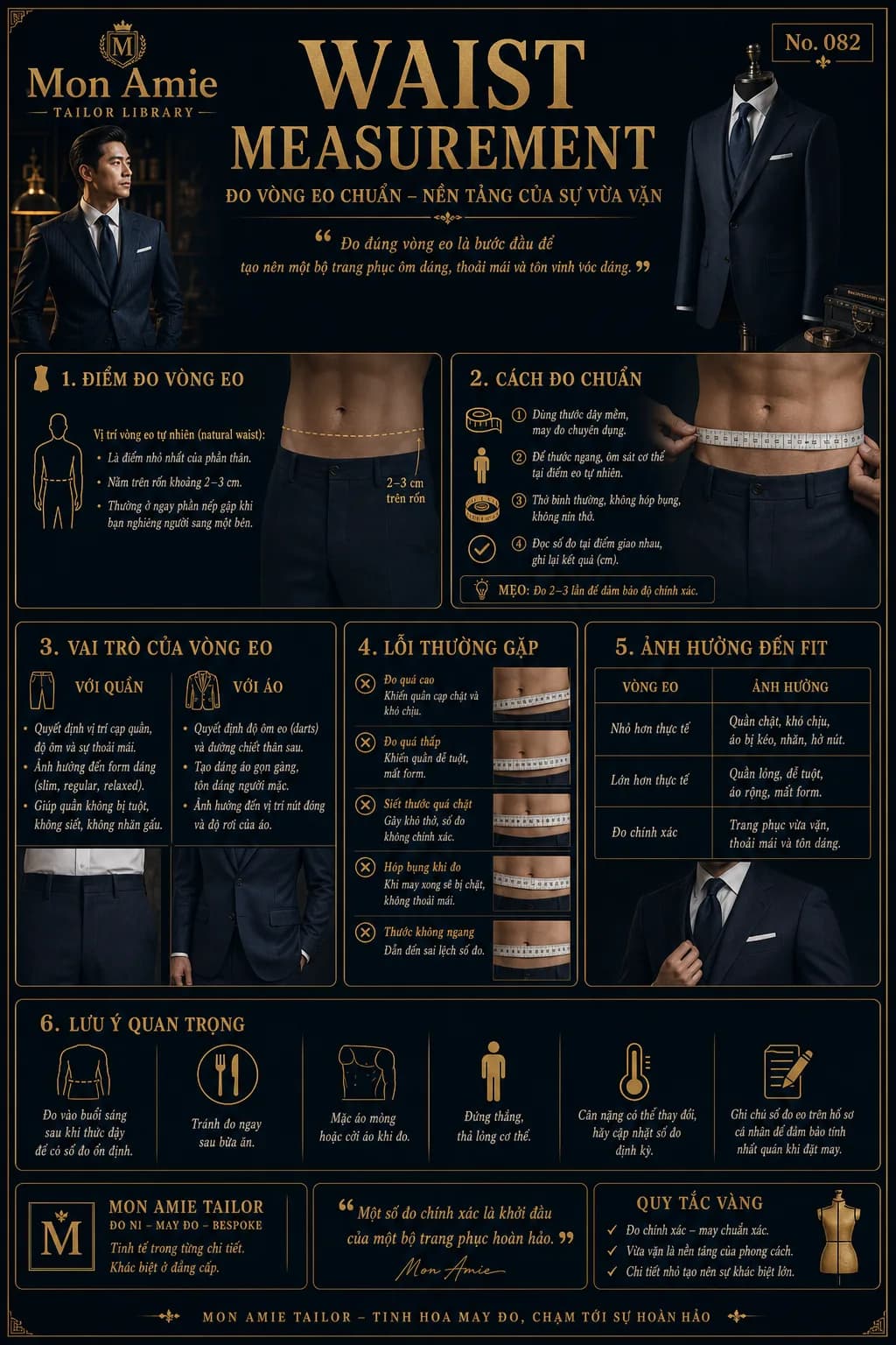 Poster Tailor Library số 82 của Mon Amie về Waist Measurement: điểm đo vòng eo, cách đo chuẩn, lỗi thường gặp và ảnh hưởng đến độ vừa vặn