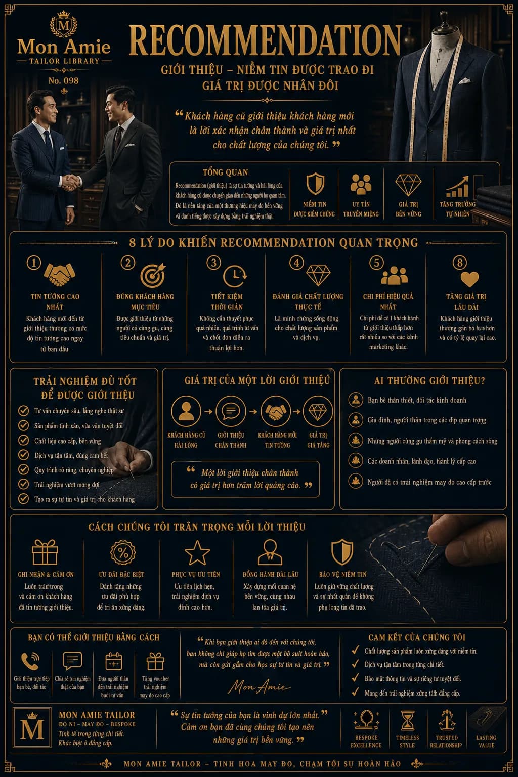 Poster Tailor Library số 98 của Mon Amie về Recommendation: giá trị của lời giới thiệu từ khách hàng cũ trong nghề may đo