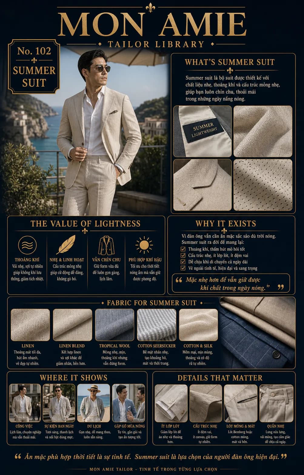 Poster Tailor Library số 102 của Mon Amie về Summer Suit: định nghĩa, giá trị của sự nhẹ, chất liệu và chi tiết may cho suit mùa hè