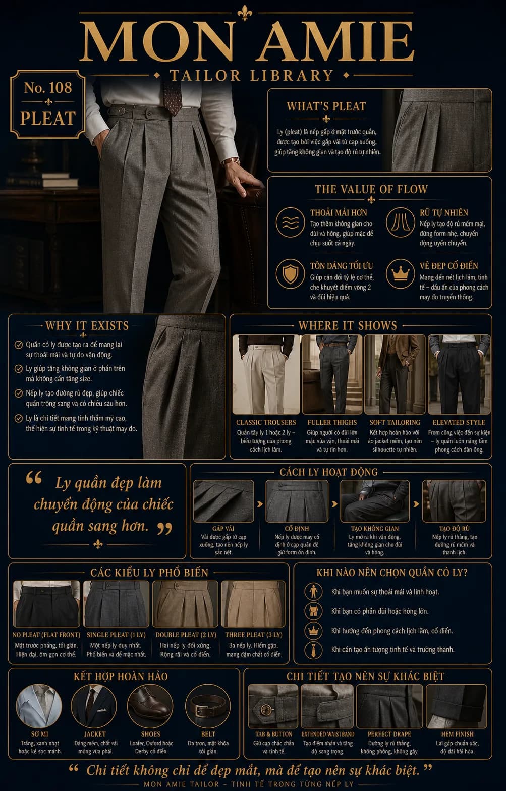 Poster Tailor Library số 108 của Mon Amie về Pleat: định nghĩa ly quần, các kiểu 1 ly, 2 ly, 3 ly và cách phối đồ