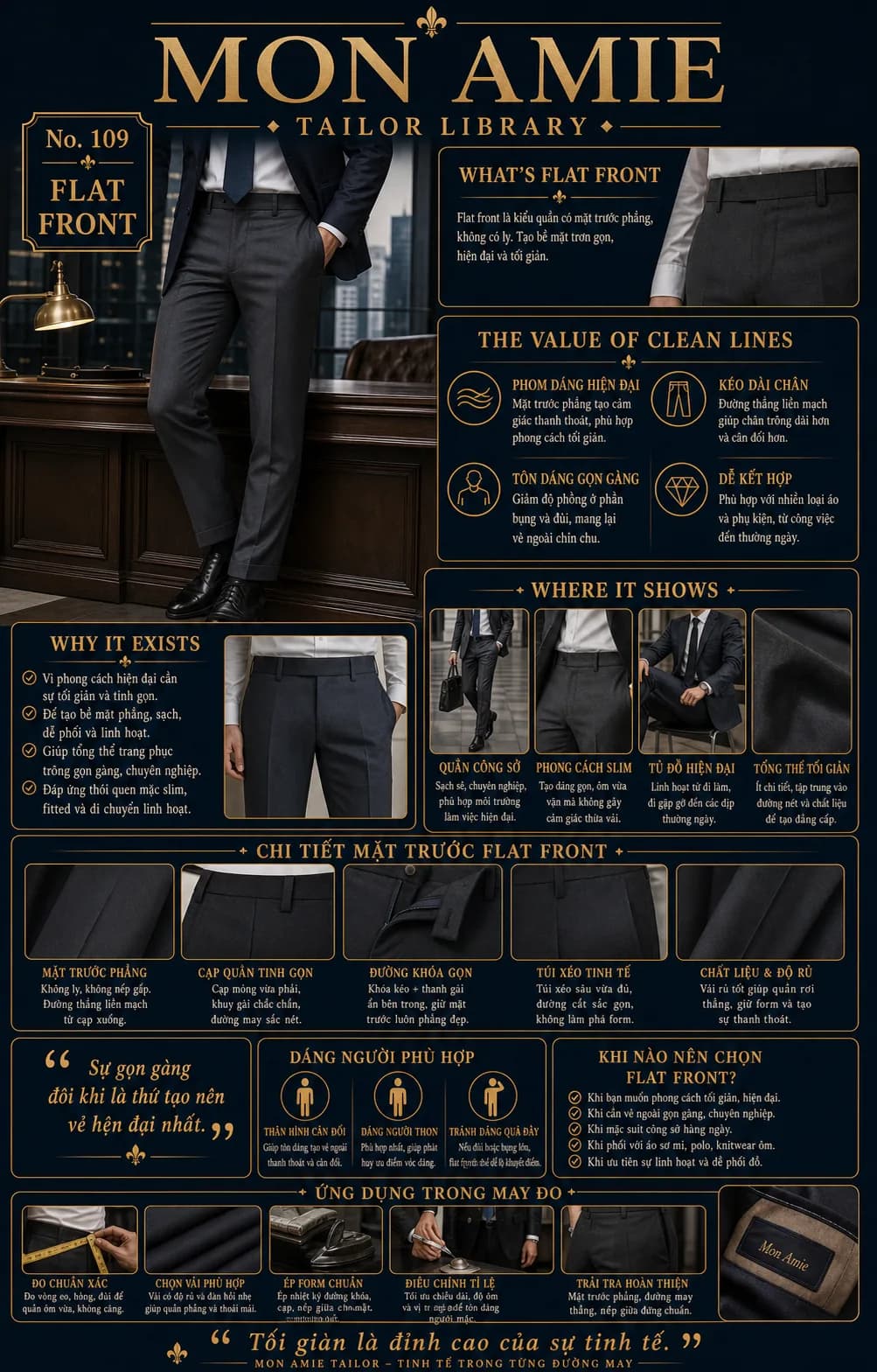 Poster Tailor Library số 109 của Mon Amie về Flat Front: quần âu mặt trước phẳng không ly, giá trị của đường nét gọn gàng và ứng dụng trong may đo
