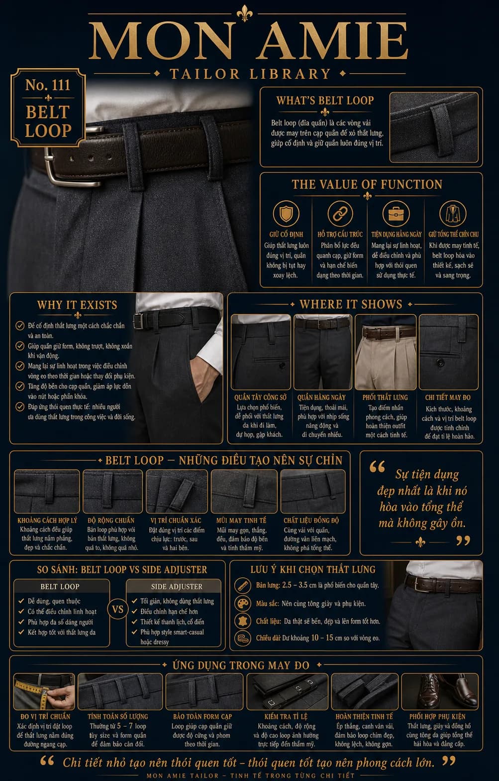 Poster Tailor Library số 111 của Mon Amie về Belt Loop: định nghĩa đỉa quần, công năng, tiêu chuẩn may và so sánh với side adjuster