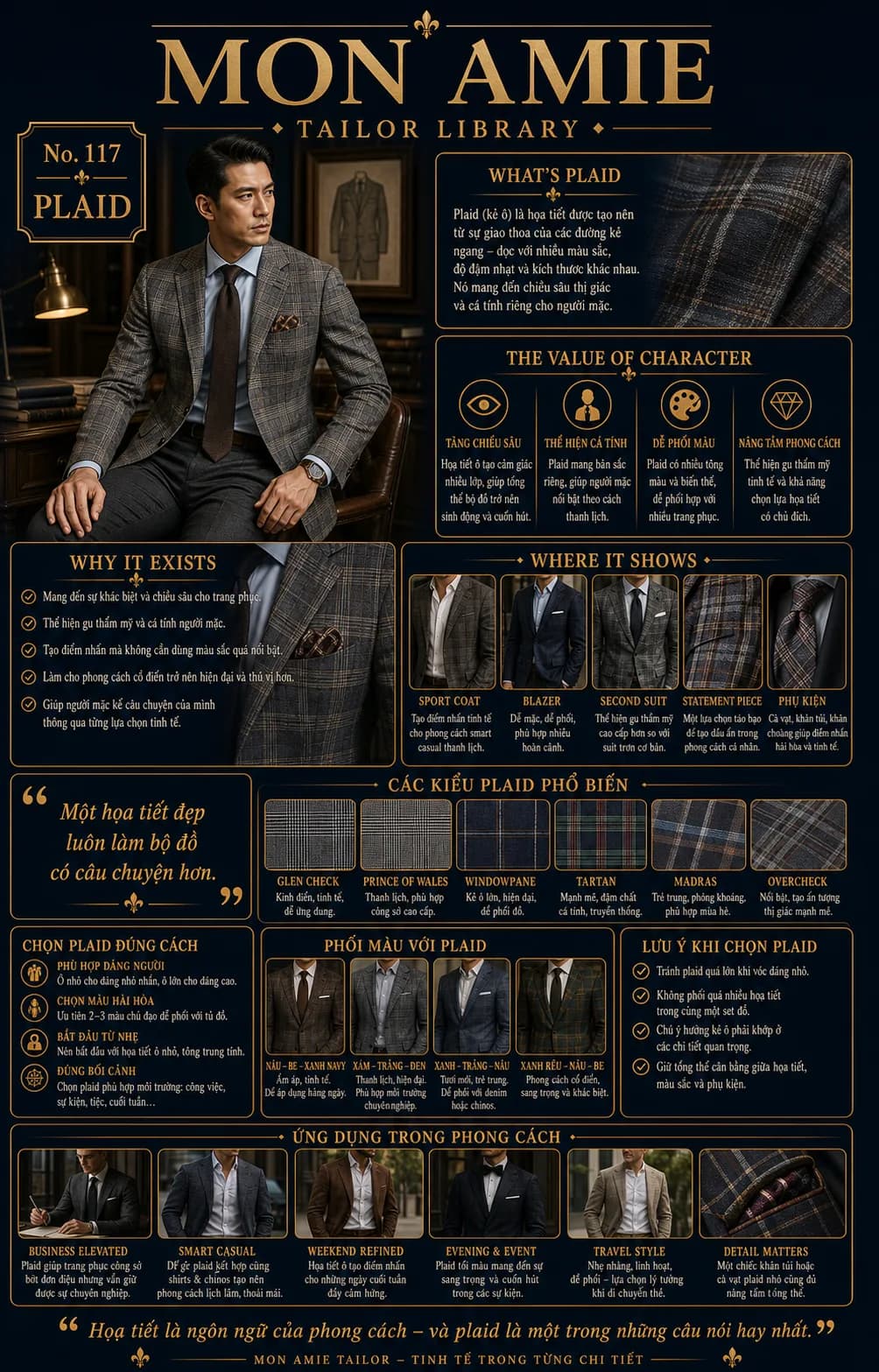 Poster Tailor Library số 117 của Mon Amie về Plaid: họa tiết kẻ ô trên vest, các kiểu plaid phổ biến và cách phối màu