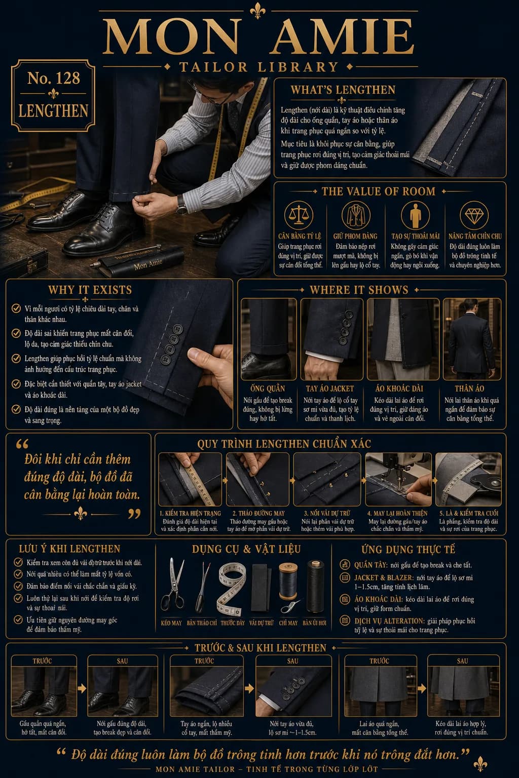 Poster Tailor Library số 128 của Mon Amie về Lengthen: nghệ nhân kiểm tra gấu quần và quy trình nới dài trang phục
