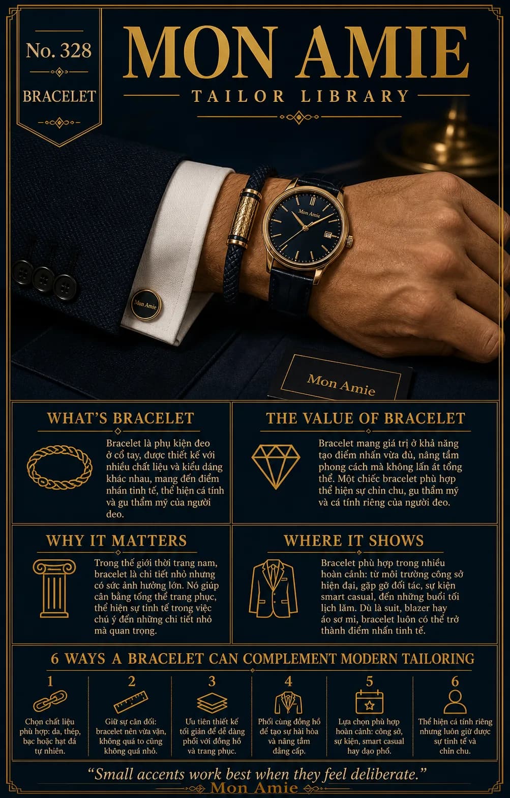 Poster Tailor Library số 328 của Mon Amie về Bracelet: vòng tay da bện navy điểm vàng đeo cạnh đồng hồ trên cổ tay áo sơ mi trắng