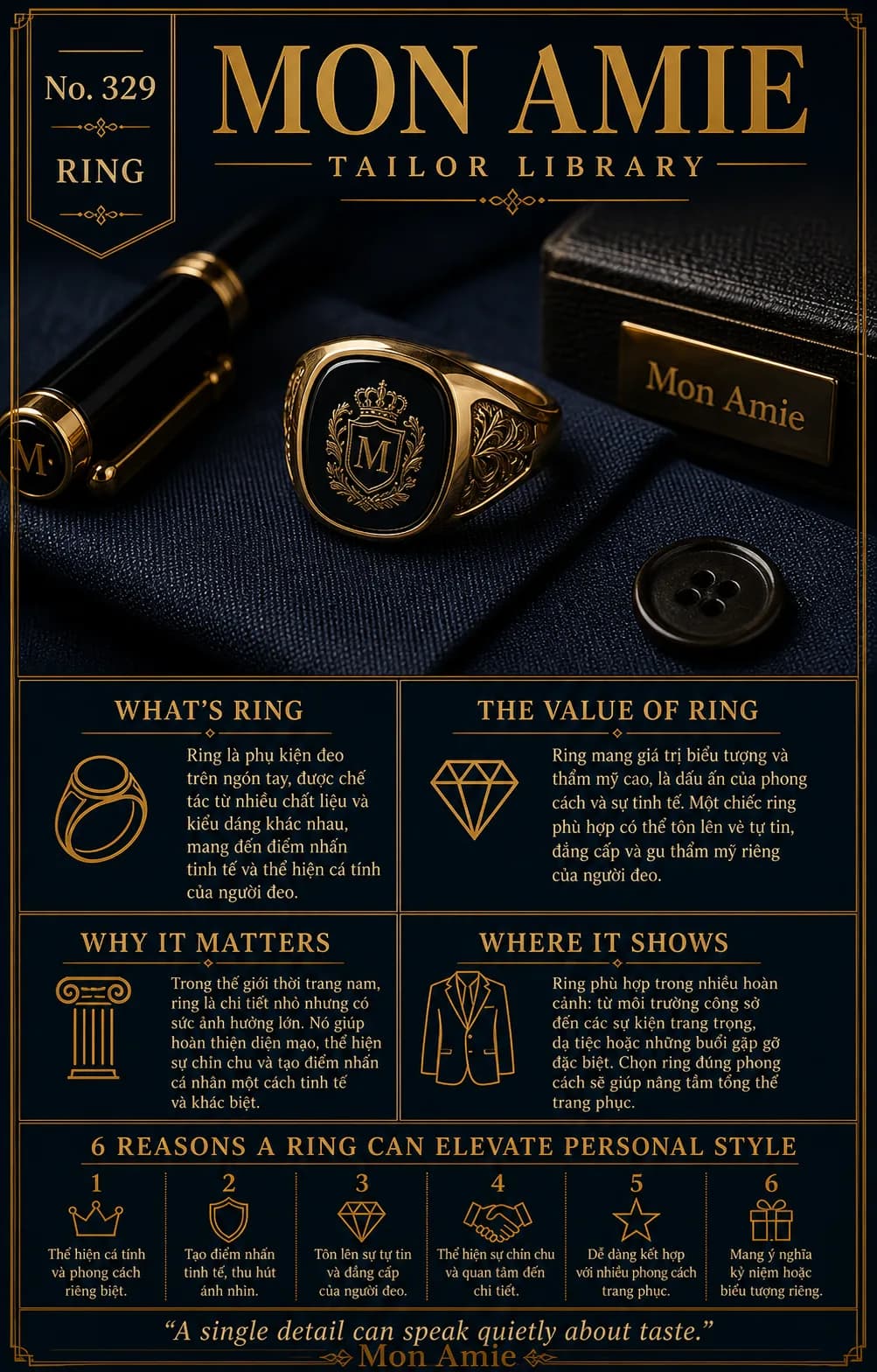Poster Tailor Library số 329 của Mon Amie về Ring: nhẫn signet vàng mặt đá đen khắc chữ M đặt cạnh bút máy trên nền vải navy