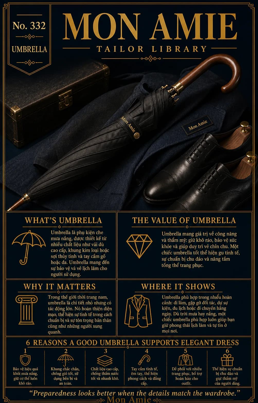 Poster Tailor Library số 332 của Mon Amie về umbrella: chiếc ô đen tay cầm gỗ cong đặt cạnh giày oxford và áo khoác navy