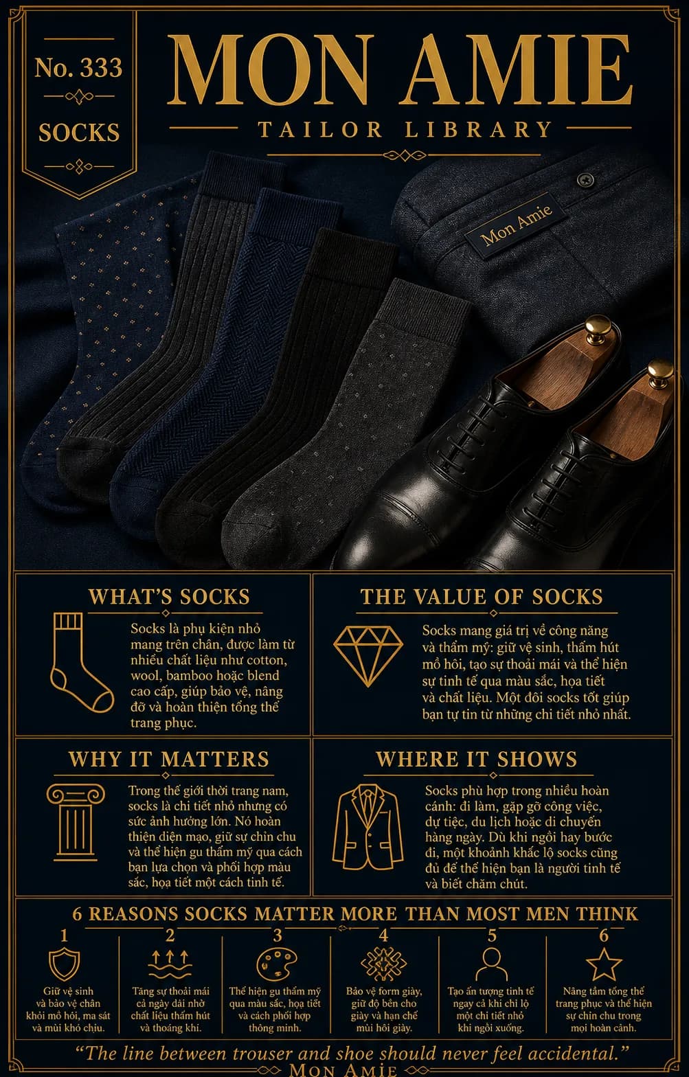 Poster Tailor Library số 333 của Mon Amie về socks: các đôi tất navy, xám họa tiết xếp cạnh giày oxford đen và quần suit