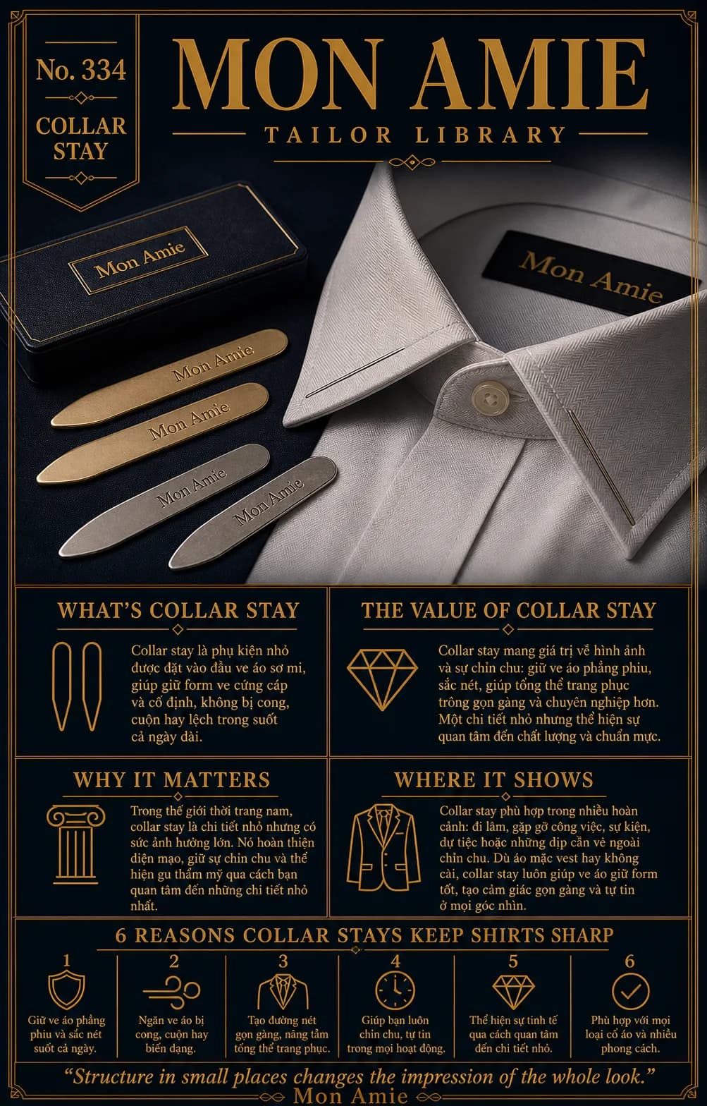 Poster Tailor Library số 334 của Mon Amie về collar stay: các thanh giữ cổ áo kim loại vàng và bạc đặt cạnh sơ mi trắng