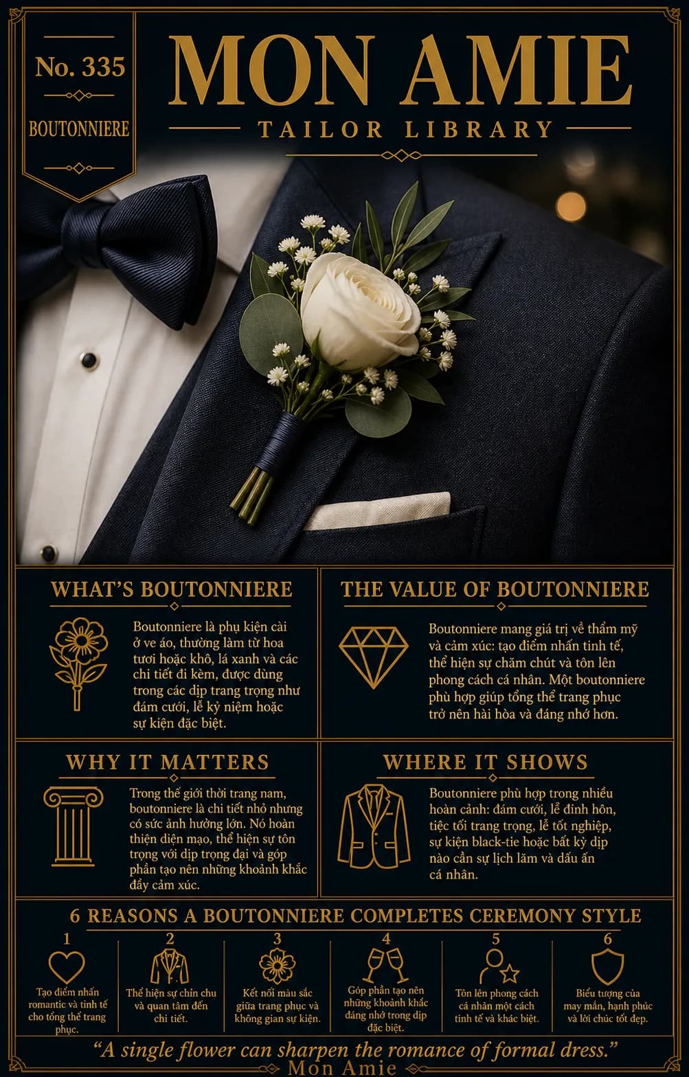 Poster Tailor Library số 335 của Mon Amie về boutonniere: hoa hồng trắng cài trên ve áo tuxedo xanh navy