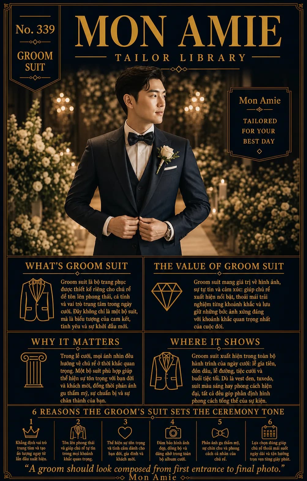 Poster Tailor Library số 339 của Mon Amie về groom suit: chú rể mặc suit ba mảnh navy cài hoa hồng trắng giữa lối đi hoa và ánh nến