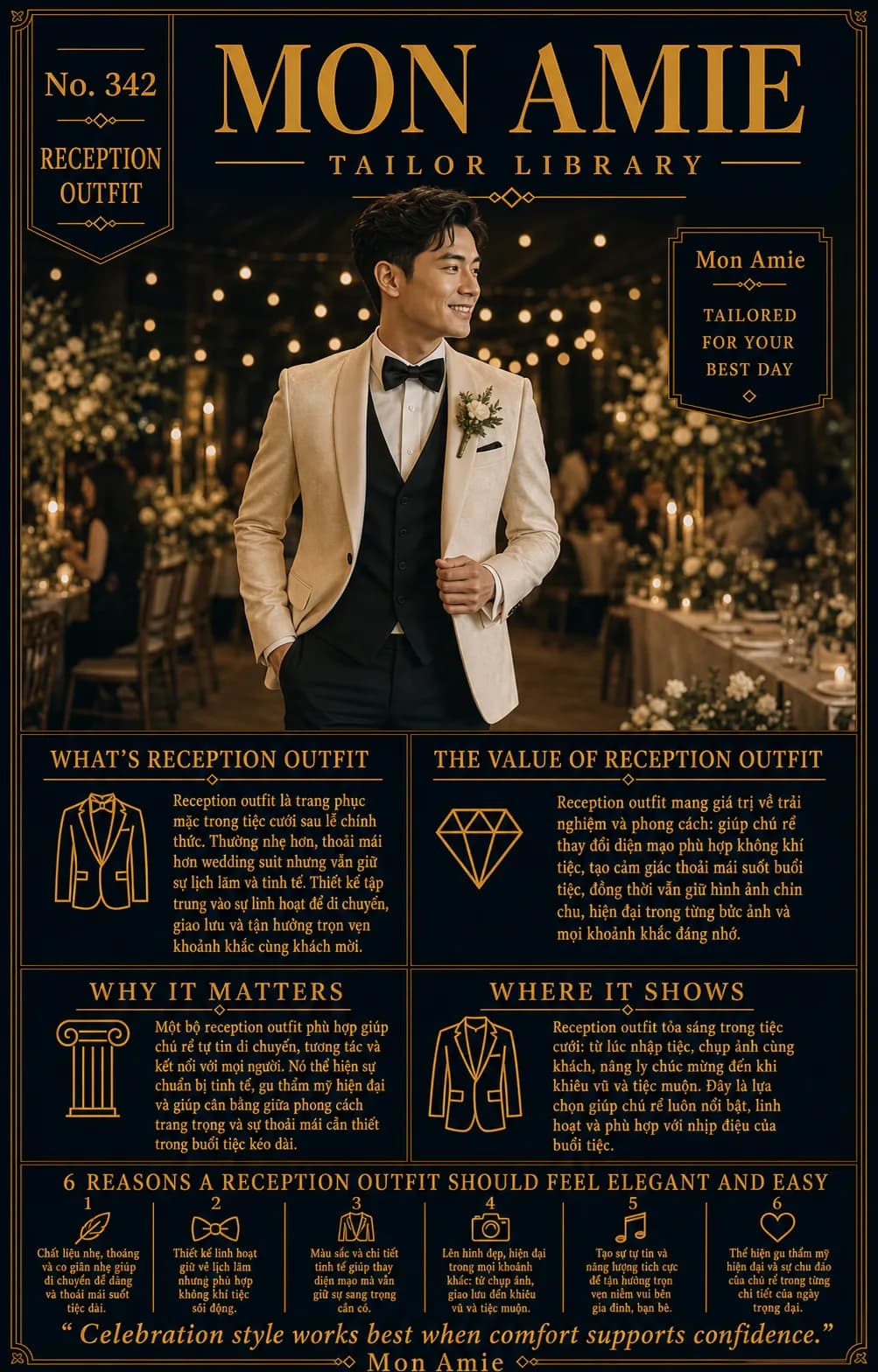 Poster Tailor Library số 342 của Mon Amie về Reception Outfit: chú rể mặc jacket kem với gile đen giữa tiệc cưới ánh đèn dây