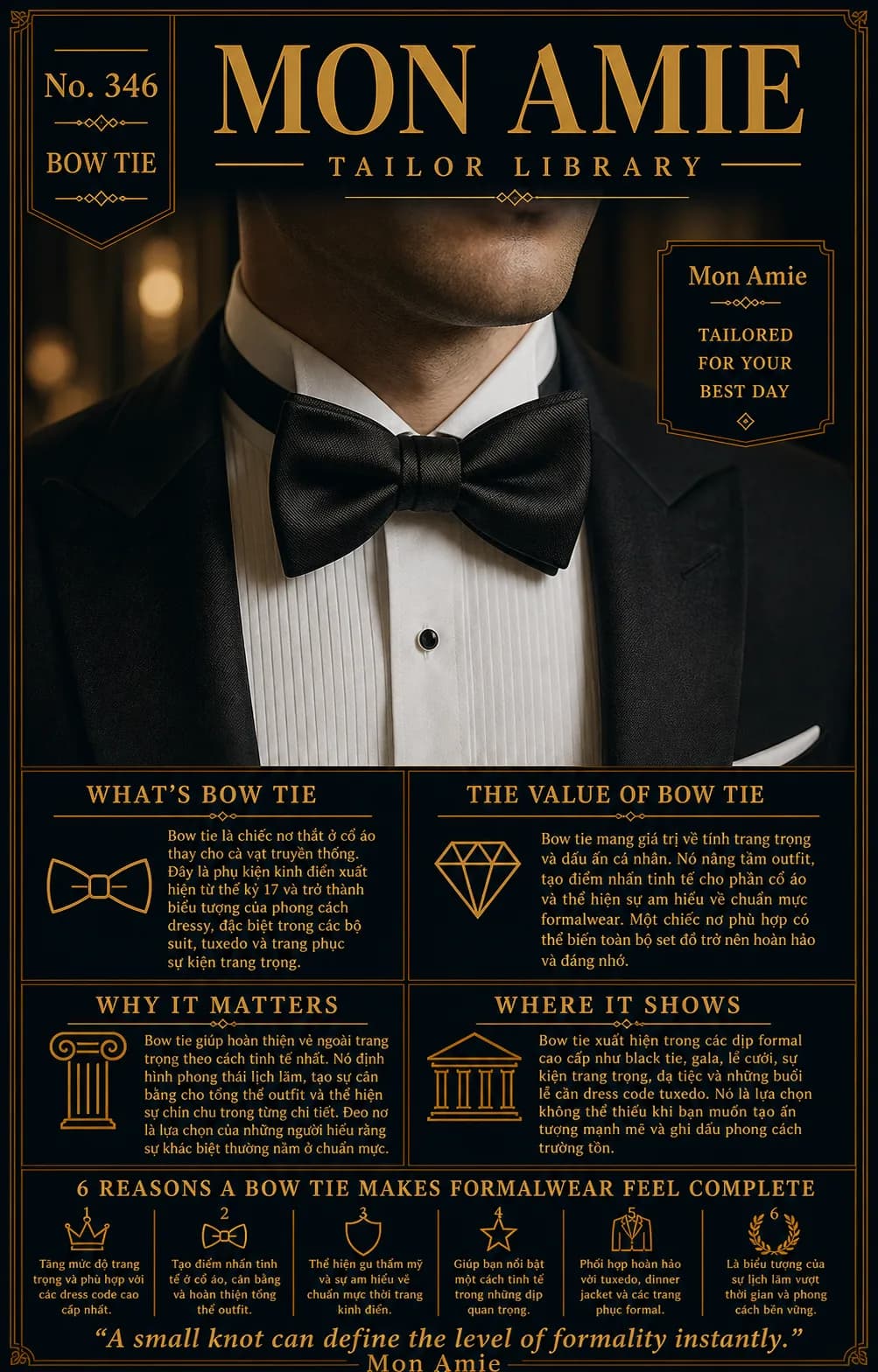Poster Tailor Library số 346 của Mon Amie về bow tie: cận cảnh nơ đen thắt trên sơ mi xếp ly cùng tuxedo ve lụa