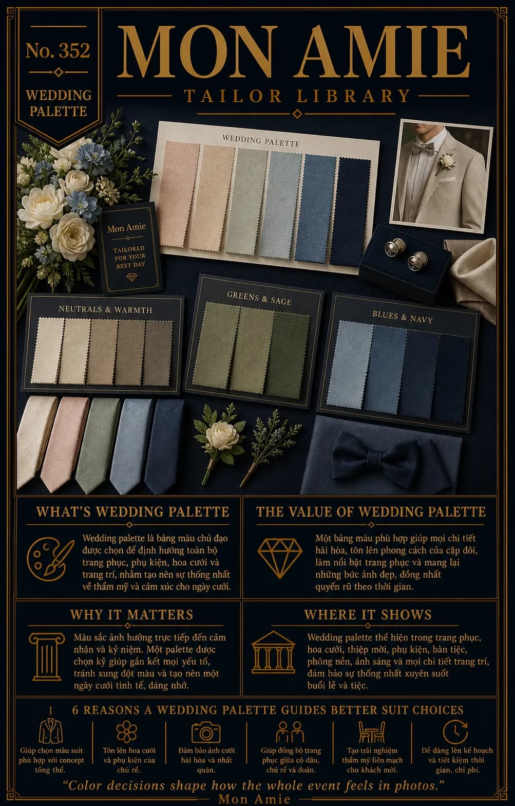 Poster Tailor Library số 352 của Mon Amie về wedding palette: các bảng vải neutrals, greens & sage, blues & navy cùng cà vạt và nơ