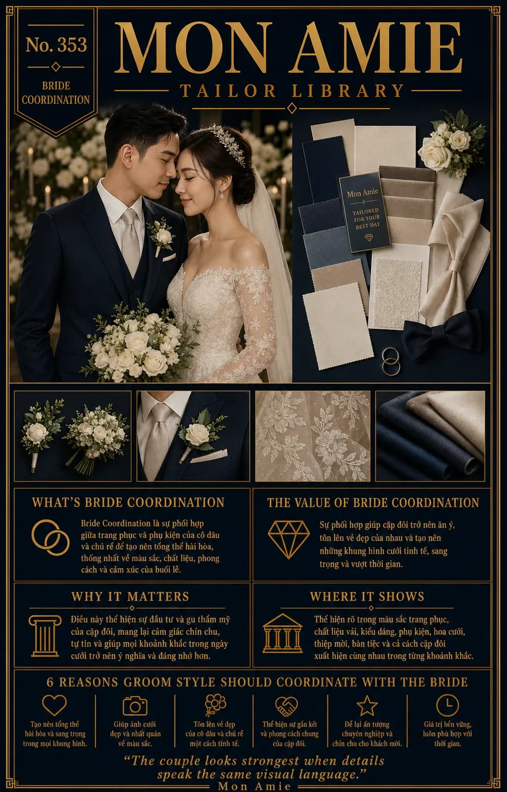 Poster Tailor Library số 353 của Mon Amie về bride coordination: cặp đôi vest navy và váy ren ivory cùng bảng vải, hoa cài áo