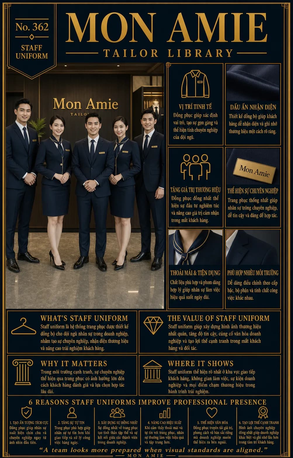 Poster Tailor Library số 362 của Mon Amie về staff uniform: đội ngũ nhân viên mặc đồng phục vest navy trước showroom Mon Amie