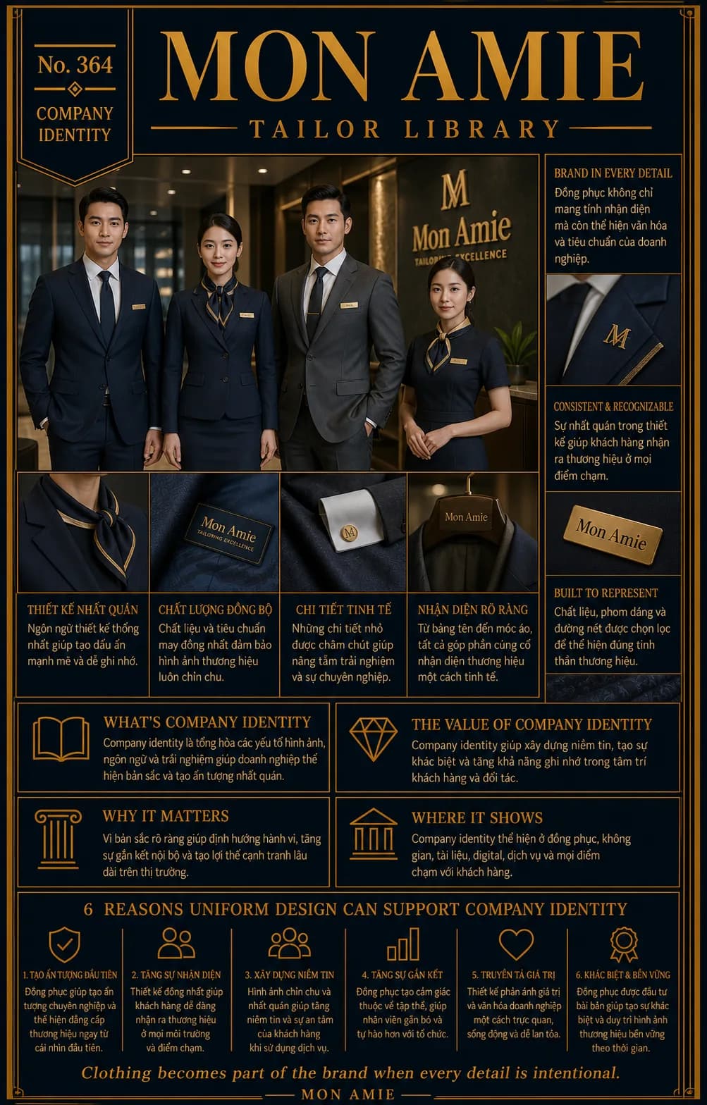 Poster Tailor Library số 364 của Mon Amie về company identity: đội ngũ mặc đồng phục navy trước logo Mon Amie Tailoring Excellence