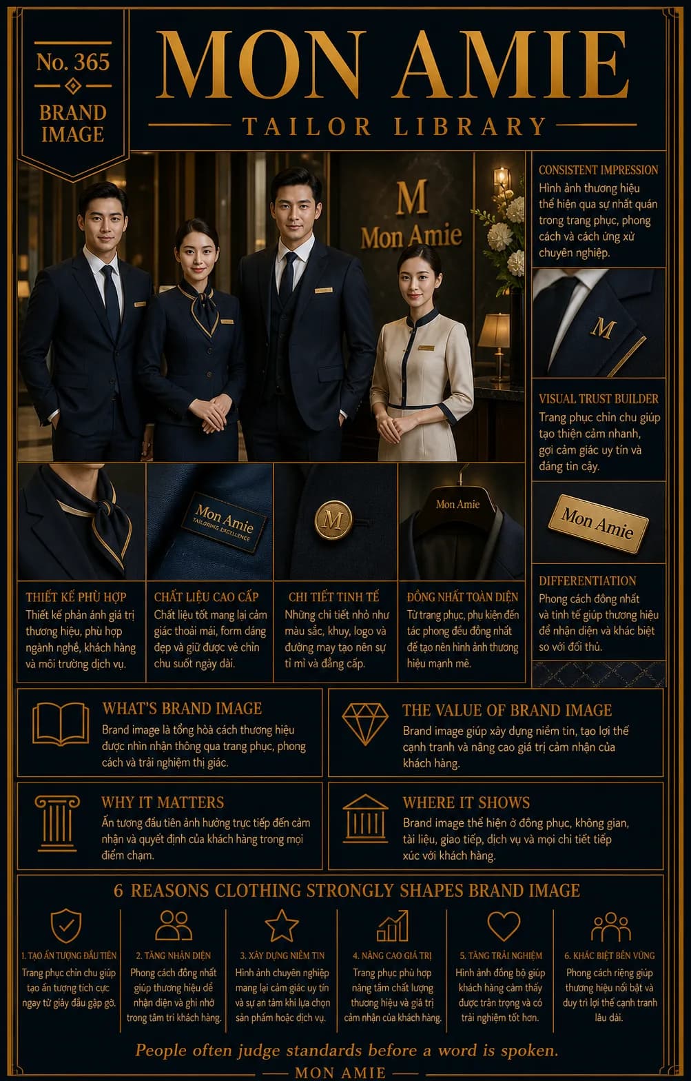 Poster Tailor Library số 365 của Mon Amie về brand image: đội ngũ nhân viên mặc đồng phục navy đồng nhất trước quầy lễ tân