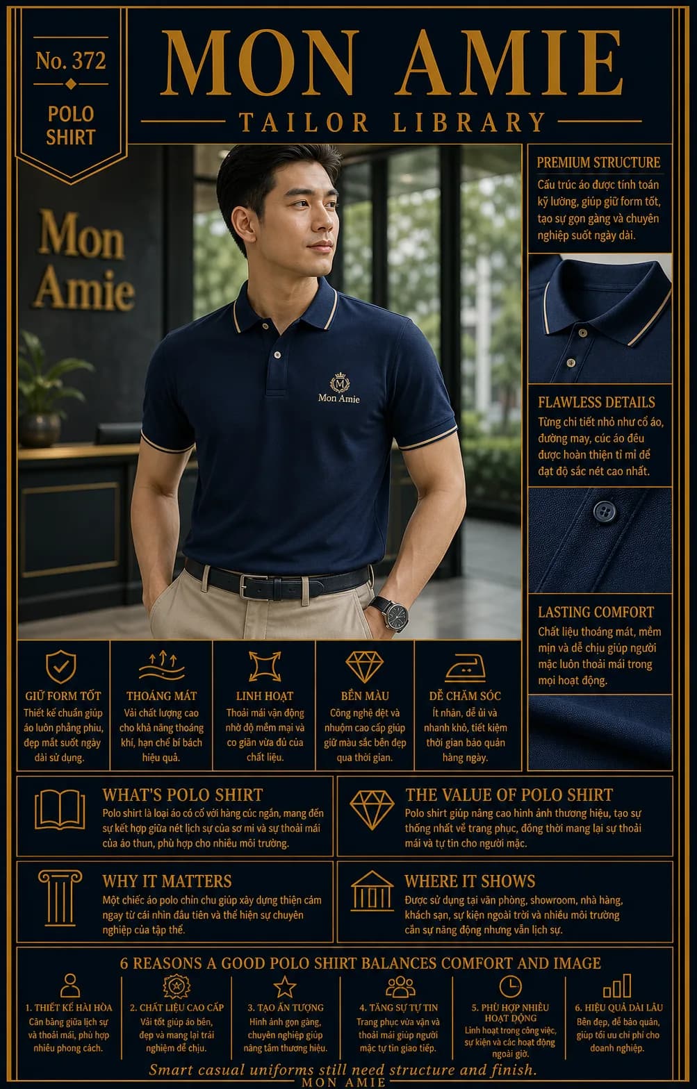 Poster Tailor Library số 372 của Mon Amie về polo shirt: áo polo navy viền vàng đồng cùng các tiêu chí giữ form, thoáng mát, bền màu