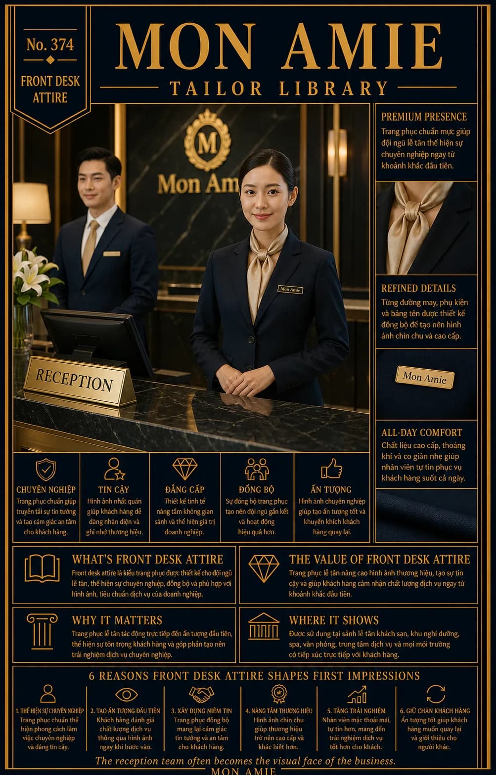 Poster Tailor Library số 374 của Mon Amie về front desk attire: đội ngũ lễ tân mặc suit navy với khăn lụa và cà vạt vàng đồng tại quầy reception