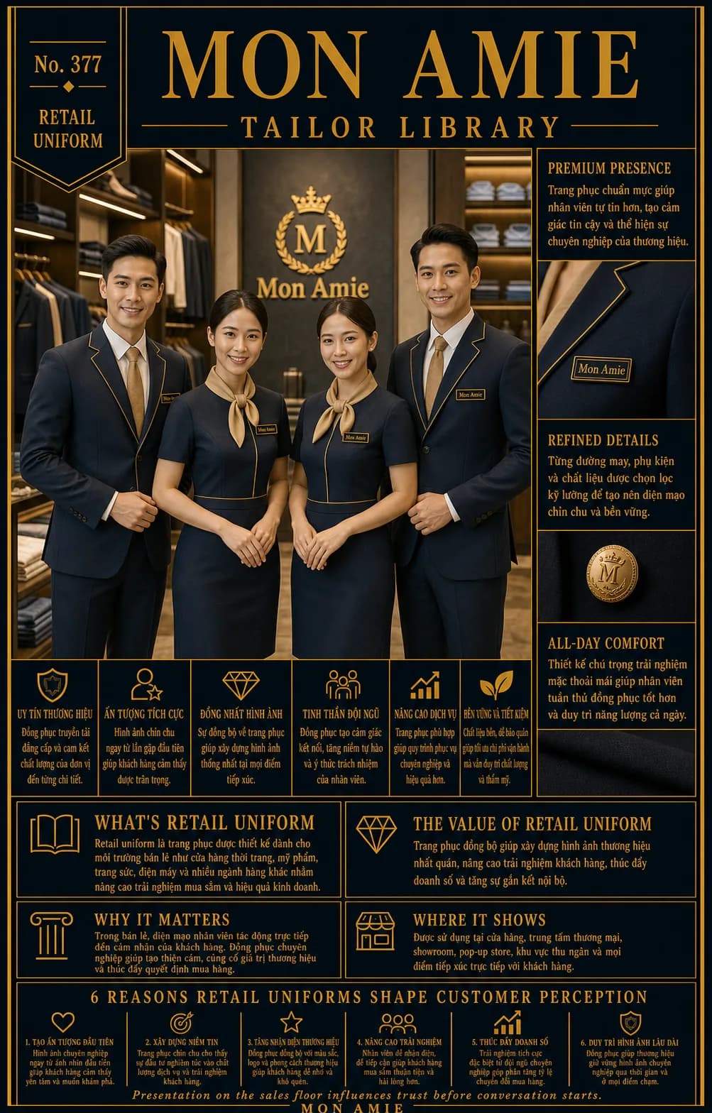 Poster Tailor Library số 377 của Mon Amie về Retail Uniform: đội ngũ bán hàng trong đồng phục navy viền vàng tại cửa hàng