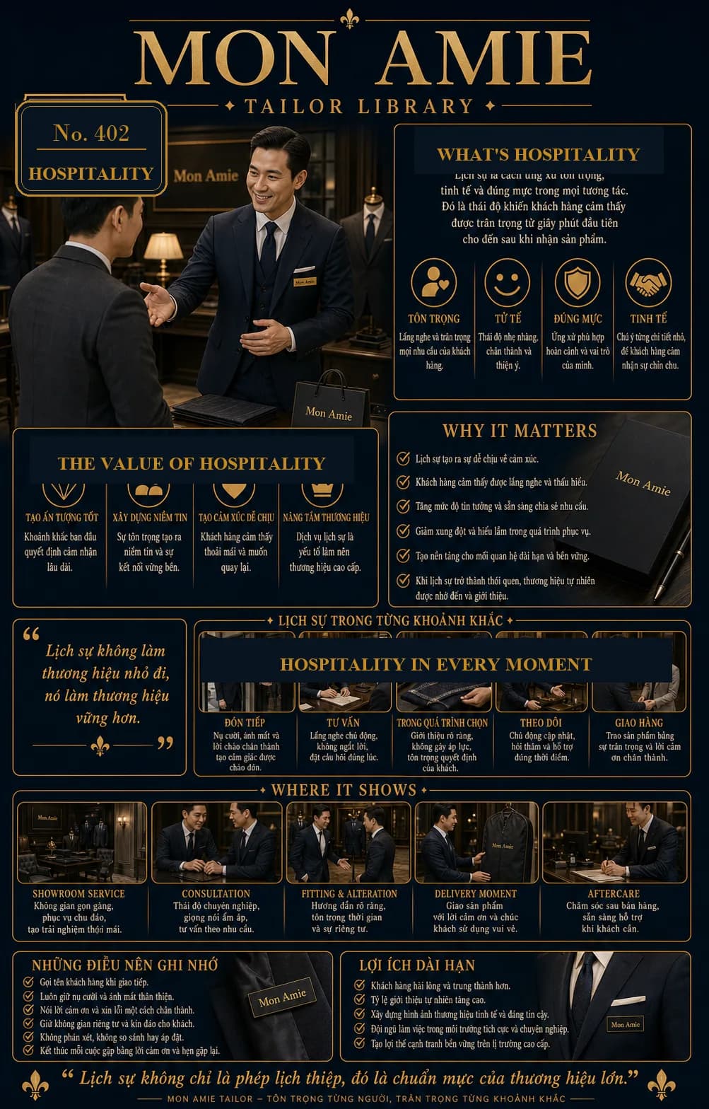 Poster Tailor Library số 402 của Mon Amie về hospitality: nhân viên đón khách tận tình bên quầy showroom
