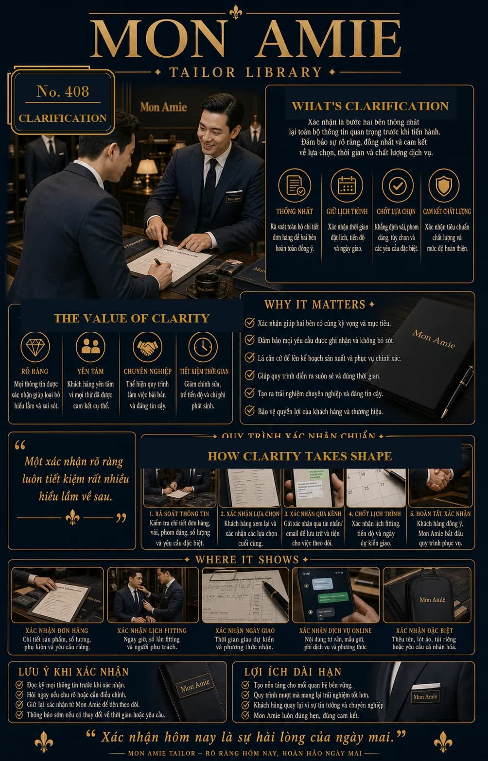 Poster Tailor Library số 408 của Mon Amie về Clarification: khách hàng cùng tư vấn viên rà soát phiếu xác nhận đơn hàng