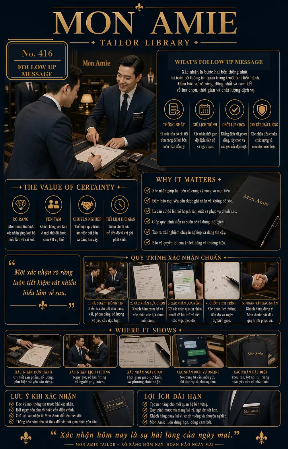 Poster Tailor Library số 416 của Mon Amie về Follow Up Message: nghệ nhân cùng khách rà soát phiếu xác nhận đơn hàng