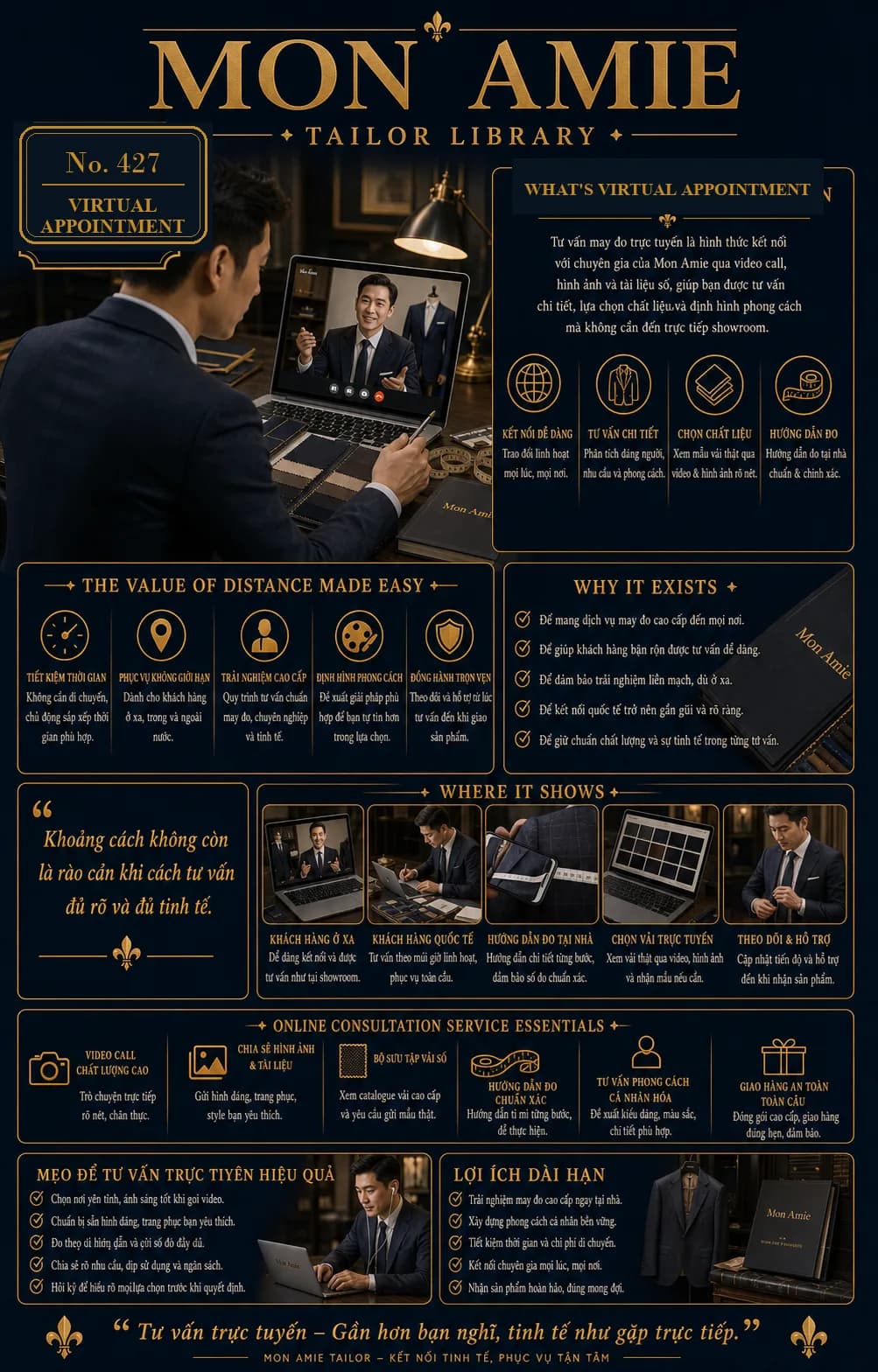 Poster Tailor Library số 427 của Mon Amie về Virtual Appointment: buổi hẹn may đo từ xa qua laptop bên các mẫu vải
