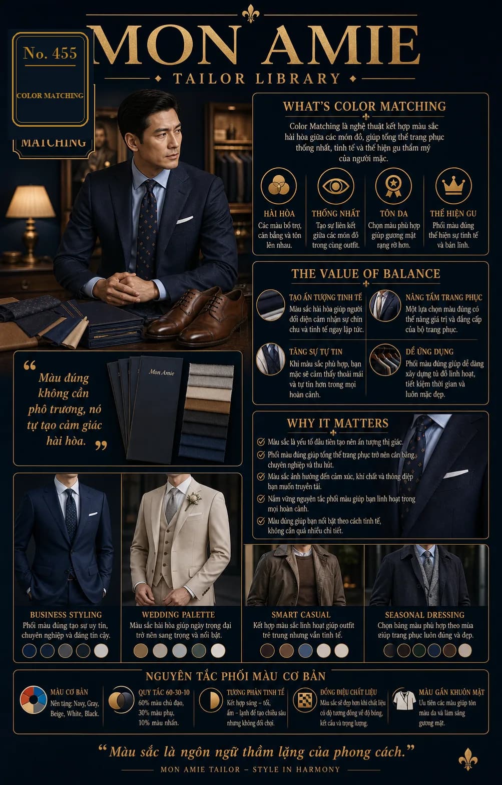 Poster Tailor Library số 455 của Mon Amie về color matching: bốn giá trị của phối màu, ứng dụng theo bối cảnh và nguyên tắc phối màu cơ bản