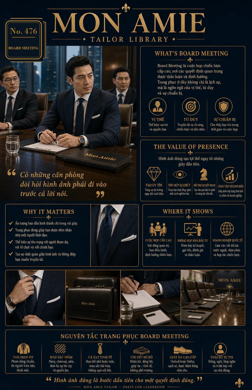 Poster Tailor Library số 476 của Mon Amie về board meeting: doanh nhân mặc suit navy trong phòng họp hội đồng quản trị
